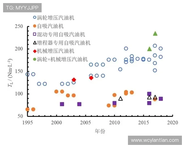 乒乓球运动的发展历程及其在全球范围内的影响与未来趋势分析