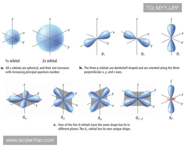 从波尔原子模型到量子力学革命的科学思想演进研究