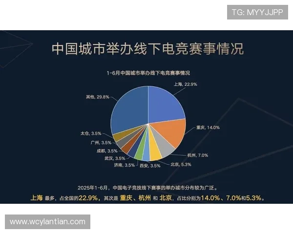 全球电子竞技产业融合发展趋势与青年文化创新路径研究