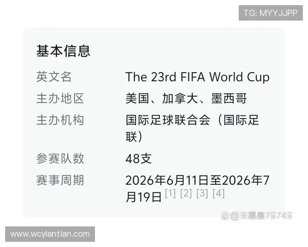 展望美加墨世界杯全球足球盛宴与产业未来发展格局变化新趋势前景