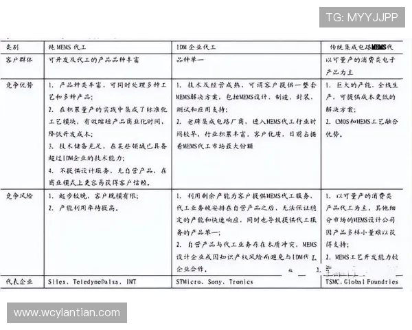 探索全球体育运动发展的新趋势与全民健身深度融合路径系统化研究