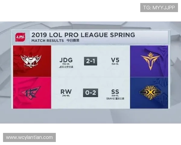 英雄联盟赛事经验排行榜揭晓V5战队荣登第十名引发热议