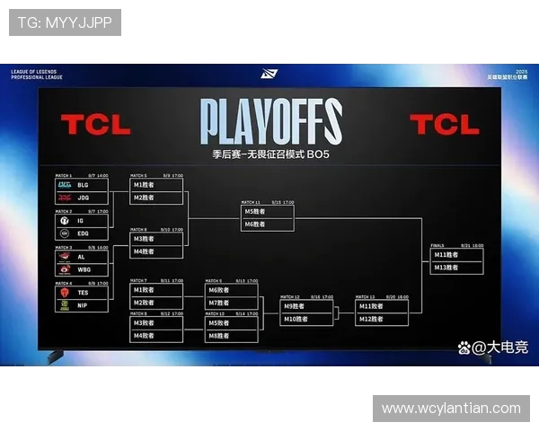 赛后复盘EDG与BLG的灵活性对决与战术解析