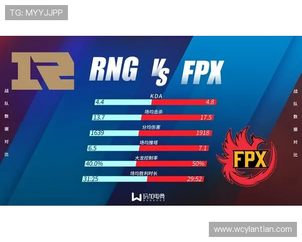 全球电竞赛事实时比分与战队数据深度解析平台 全球电竞赛事实时比分与战队数据深度解析平台